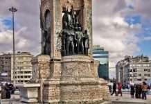 Площа Таксім