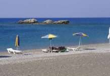 Пляж Фаліракі