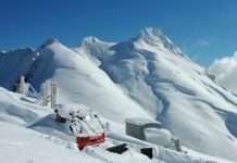 Червона Поляна