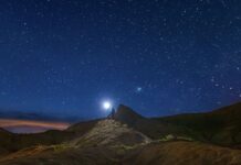 Саскачеван: найтемніше небо Північної Америки для незабутнього споглядання зірок