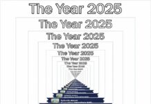 Мир в 2025 году: Обзор четверти века